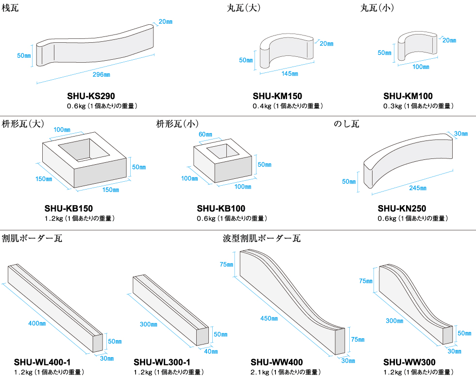 サイズ表